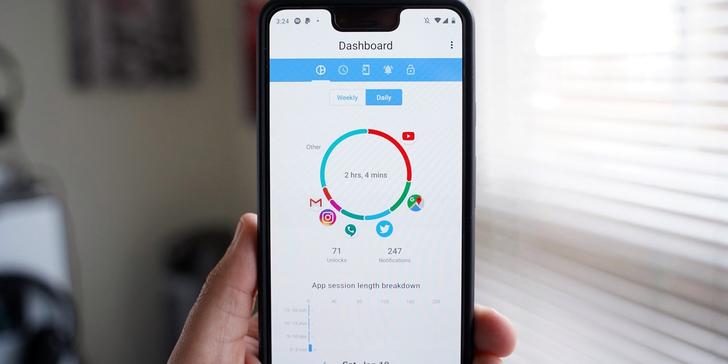 ActionDash расскажет, сколько времени вы тратите на свой смартфон —  Лайфхакер