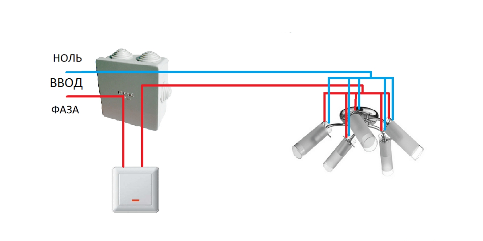 Как подключить люстру? – полезные статьи от интернет- магазина ВамСвет