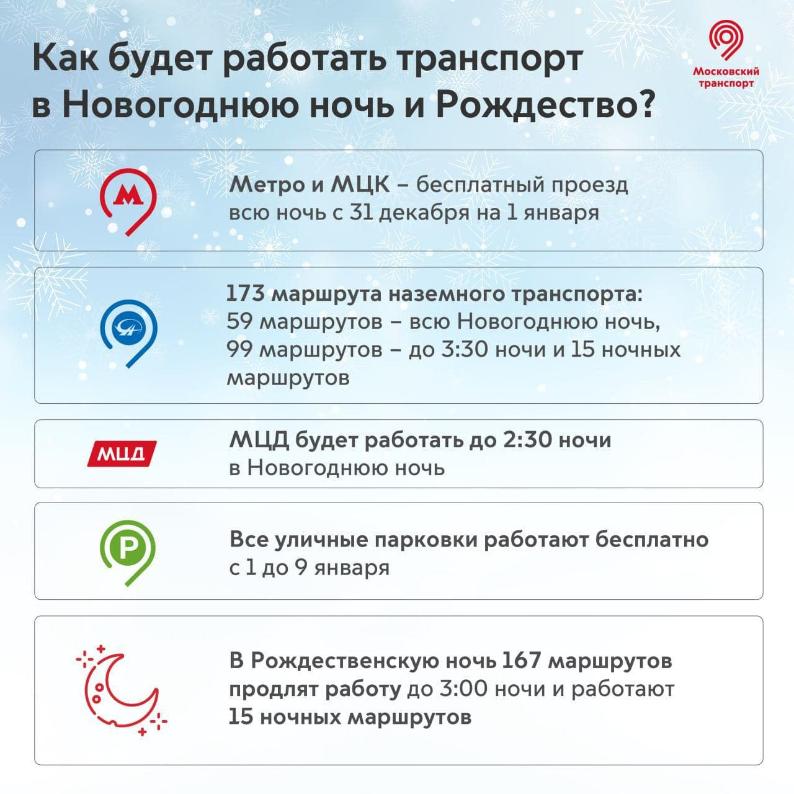 Метро В Москве В Новый Год Метро В Москве В Новый Год